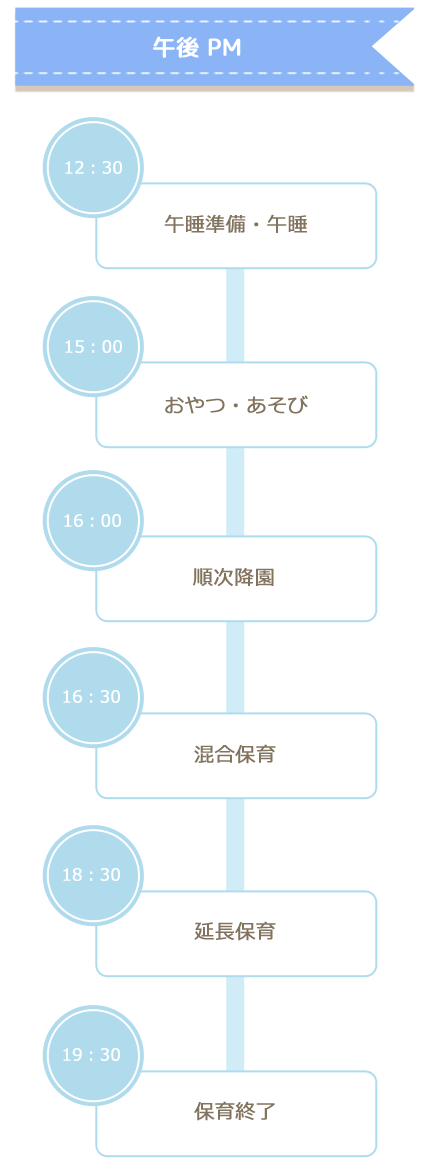 園生活の午後